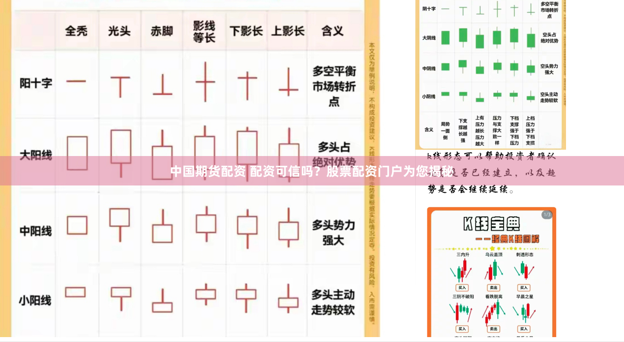 中国期货配资 配资可信吗？股票配资门户为您揭秘