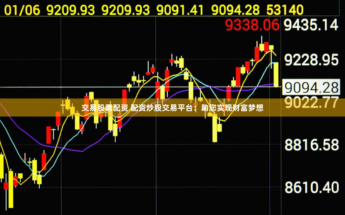 交易股票配资 配资炒股交易平台：助您实现财富梦想