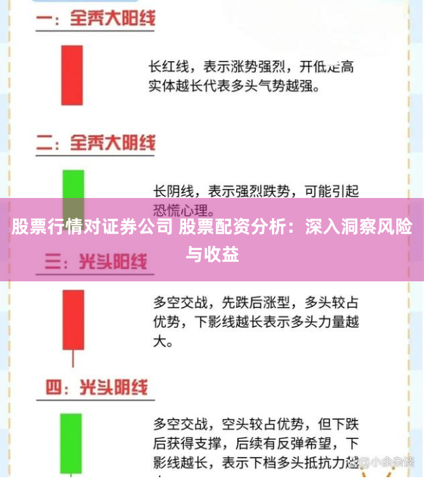 股票行情对证券公司 股票配资分析:深入洞察风险与收益