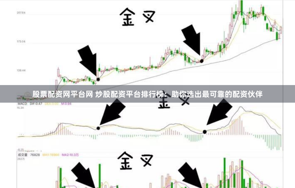 股票配资网平台网 炒股配资平台排行榜：助你选出最可靠的配资伙伴