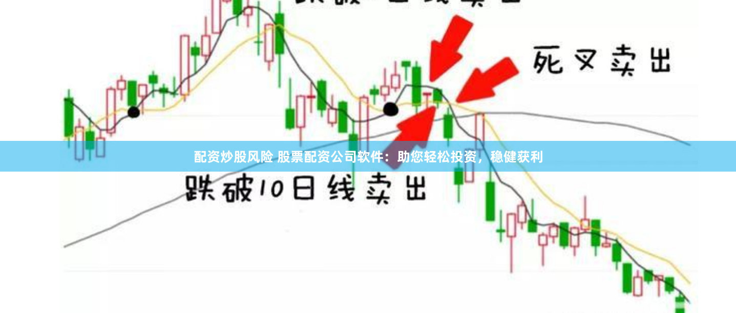 配资炒股风险 股票配资公司软件：助您轻松投资，稳健获利