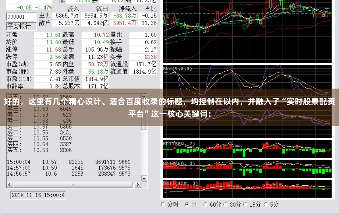 好的,这里有几个精心设计、适合百度收录的标题,均控制在以内,并融入了“实时股票配资平台”这一核心关键词: