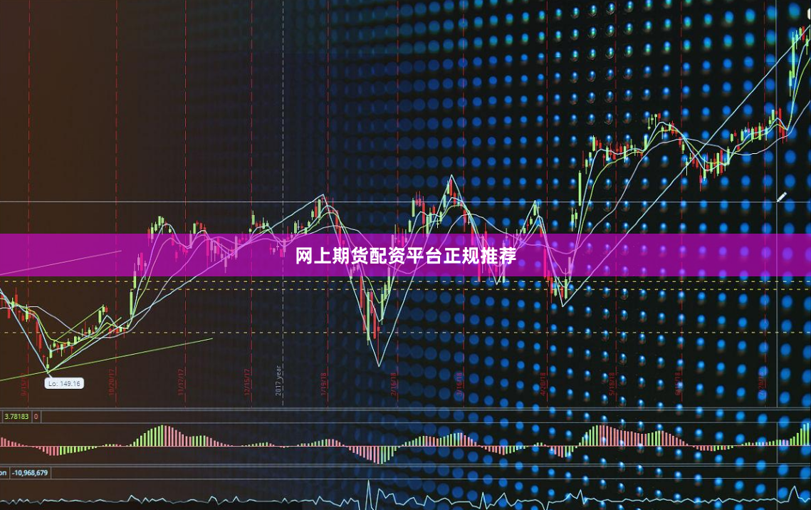 网上期货配资平台正规推荐