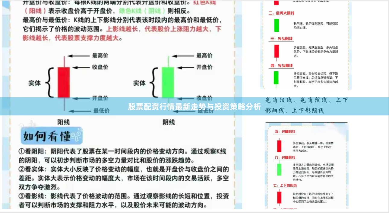 股票配资行情最新走势与投资策略分析