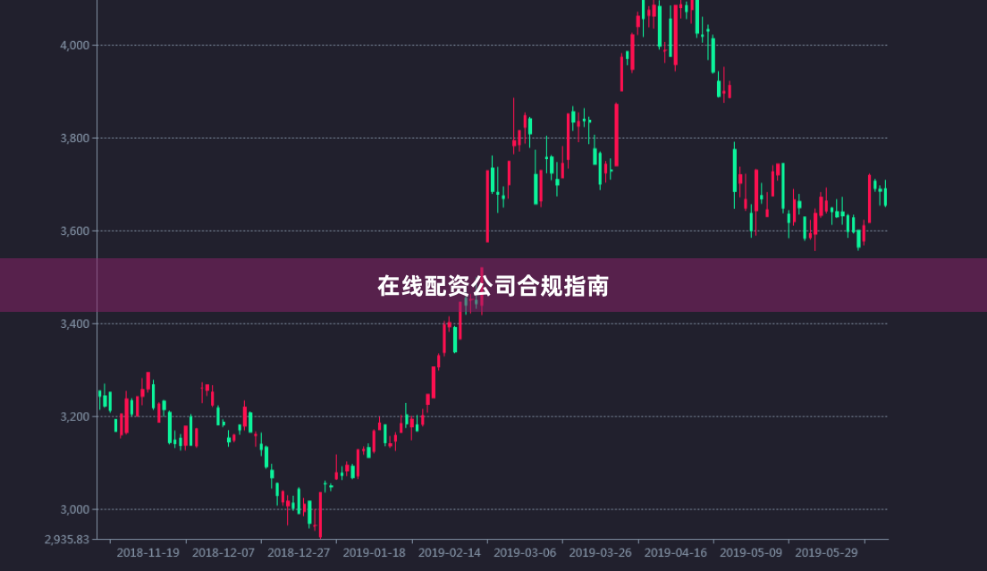 在线配资公司合规指南
