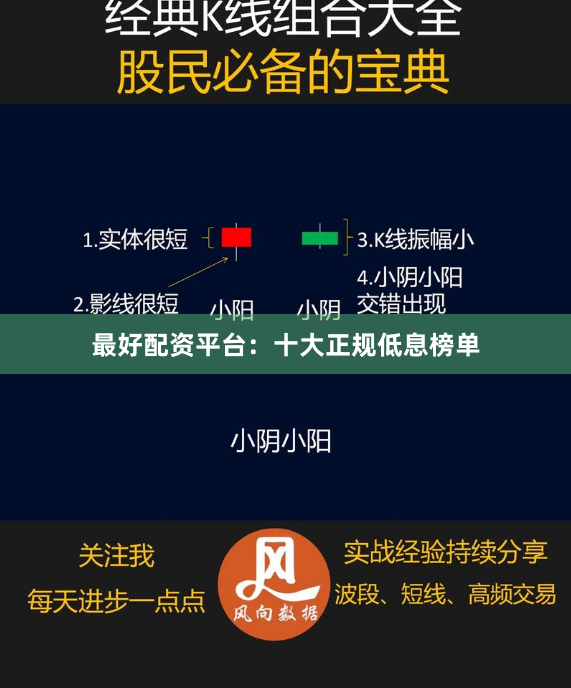 最好配资平台：十大正规低息榜单