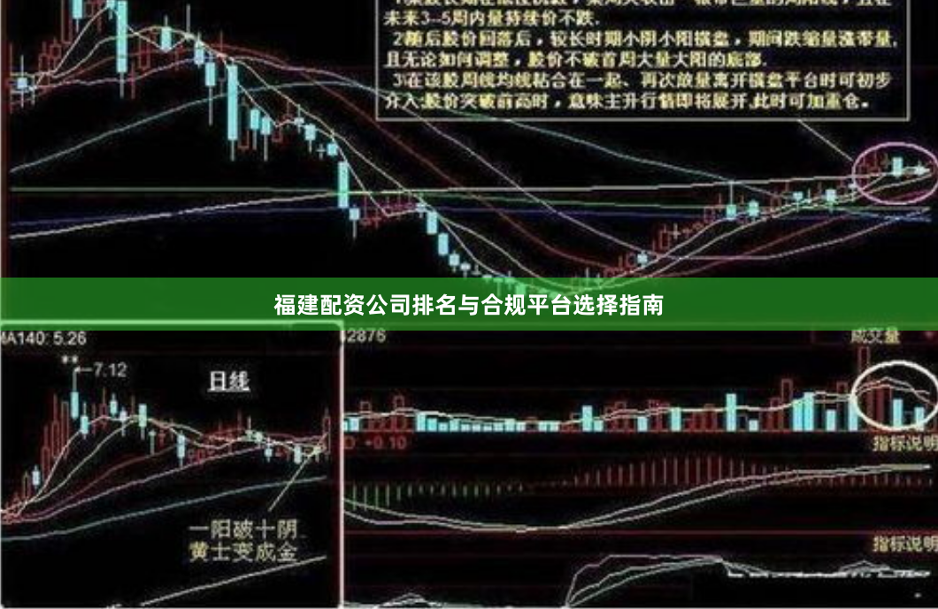 福建配资公司排名与合规平台选择指南