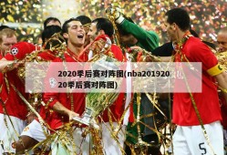 2020季后赛对阵图(nba20192020季后赛对阵图)